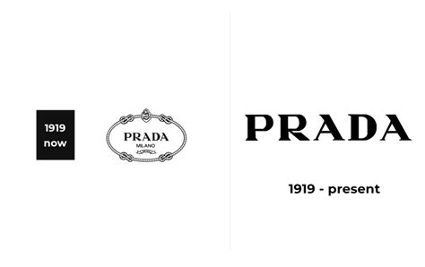 prada jacket replica reddit|prada logo meaning.